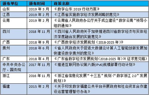 智能升级引领未来 生产加工领域自动化应用市场深度调查